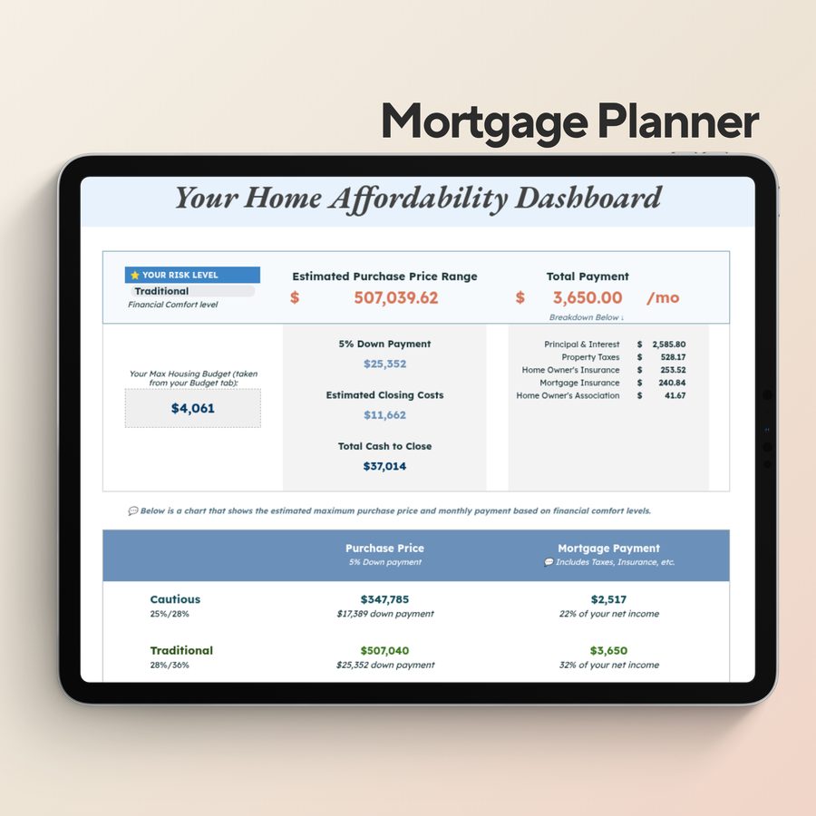 Mortgage Planner