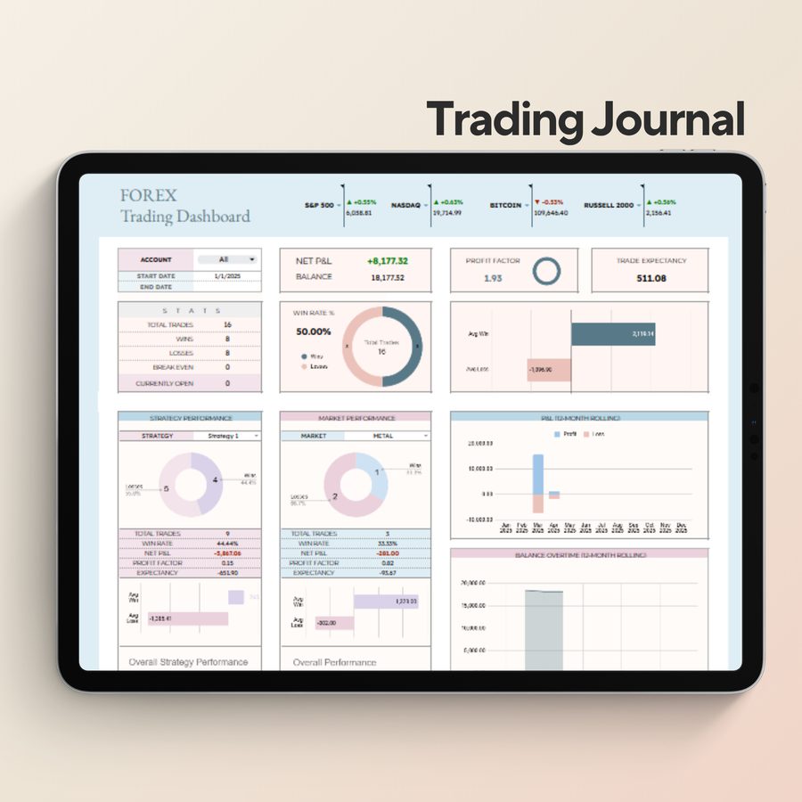 Trading Journal